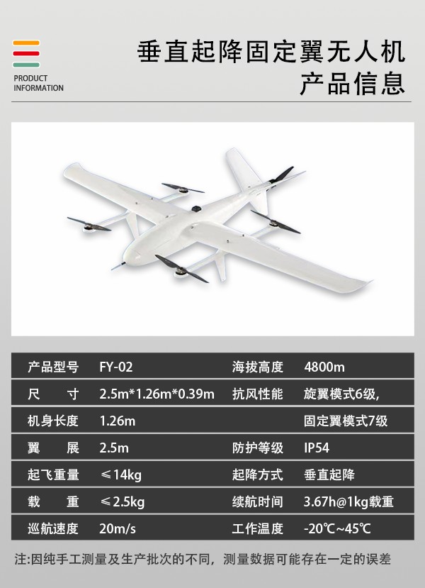 垂直起降固定翼無(wú)人機(jī)FY-02型(圖2)