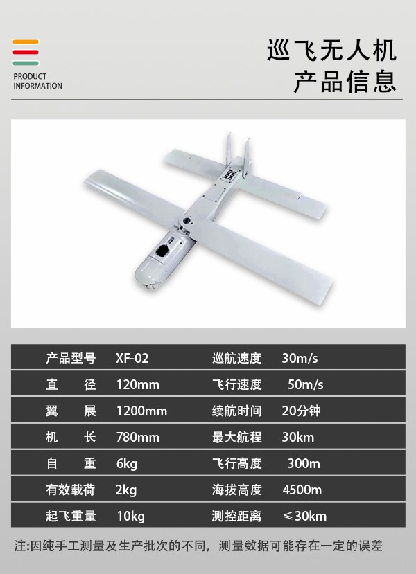 巡飛無(wú)人機(jī)xf03型(圖2) 巡飛無(wú)人機(jī)xf03型(圖2)