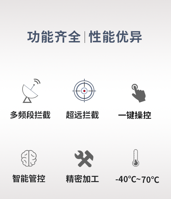 導航誘騙設備 YP-02型(圖4)